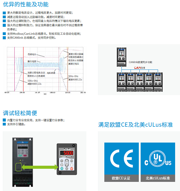 长沙集俊智能设备有限公司,长沙变频器销售,传感器,工业自动控制系统,开关电源购买