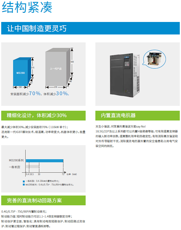 长沙集俊智能设备有限公司,长沙变频器销售,传感器,工业自动控制系统,开关电源购买