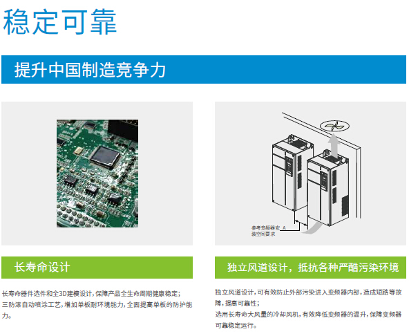 长沙集俊智能设备有限公司,长沙变频器销售,传感器,工业自动控制系统,开关电源购买