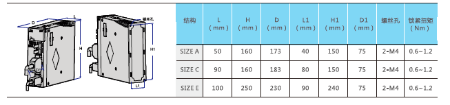 长沙集俊智能设备有限公司,长沙变频器销售,传感器,工业自动控制系统,开关电源购买