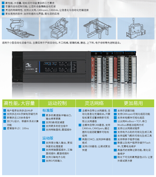 长沙集俊智能设备有限公司,长沙变频器销售,传感器,工业自动控制系统,开关电源购买