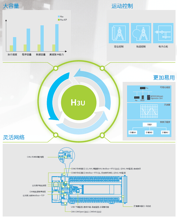 长沙集俊智能设备有限公司,长沙变频器销售,传感器,工业自动控制系统,开关电源购买