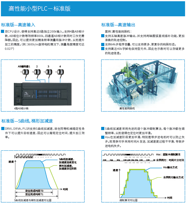 长沙集俊智能设备有限公司,长沙变频器销售,传感器,工业自动控制系统,开关电源购买