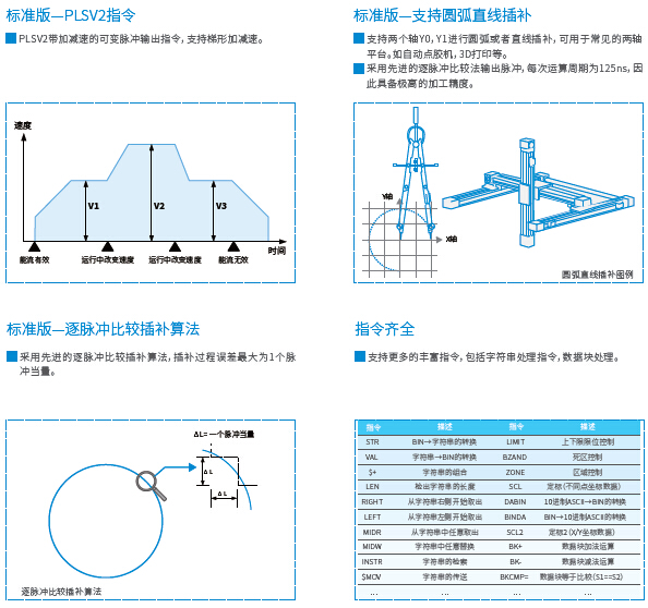 长沙集俊智能设备有限公司,长沙变频器销售,传感器,工业自动控制系统,开关电源购买