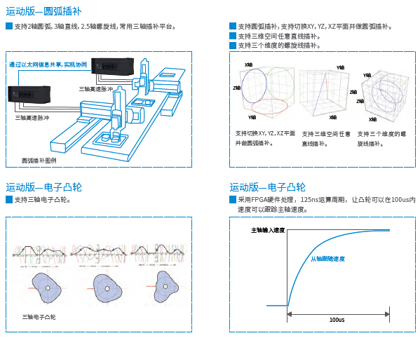 长沙集俊智能设备有限公司,长沙变频器销售,传感器,工业自动控制系统,开关电源购买