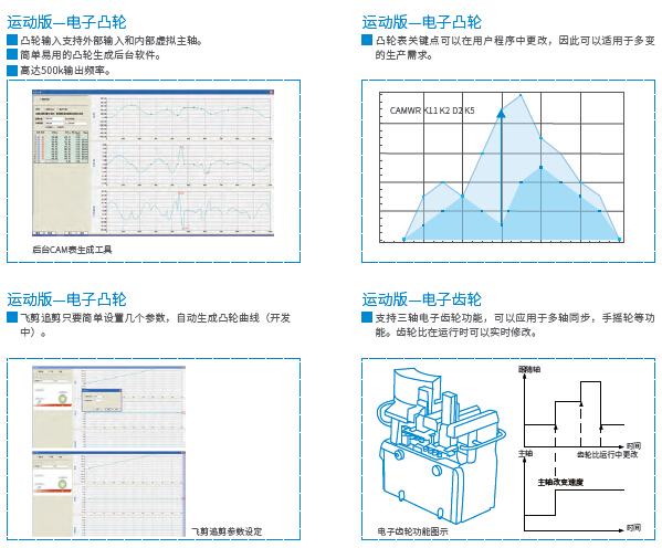 长沙集俊智能设备有限公司,长沙变频器销售,传感器,工业自动控制系统,开关电源购买